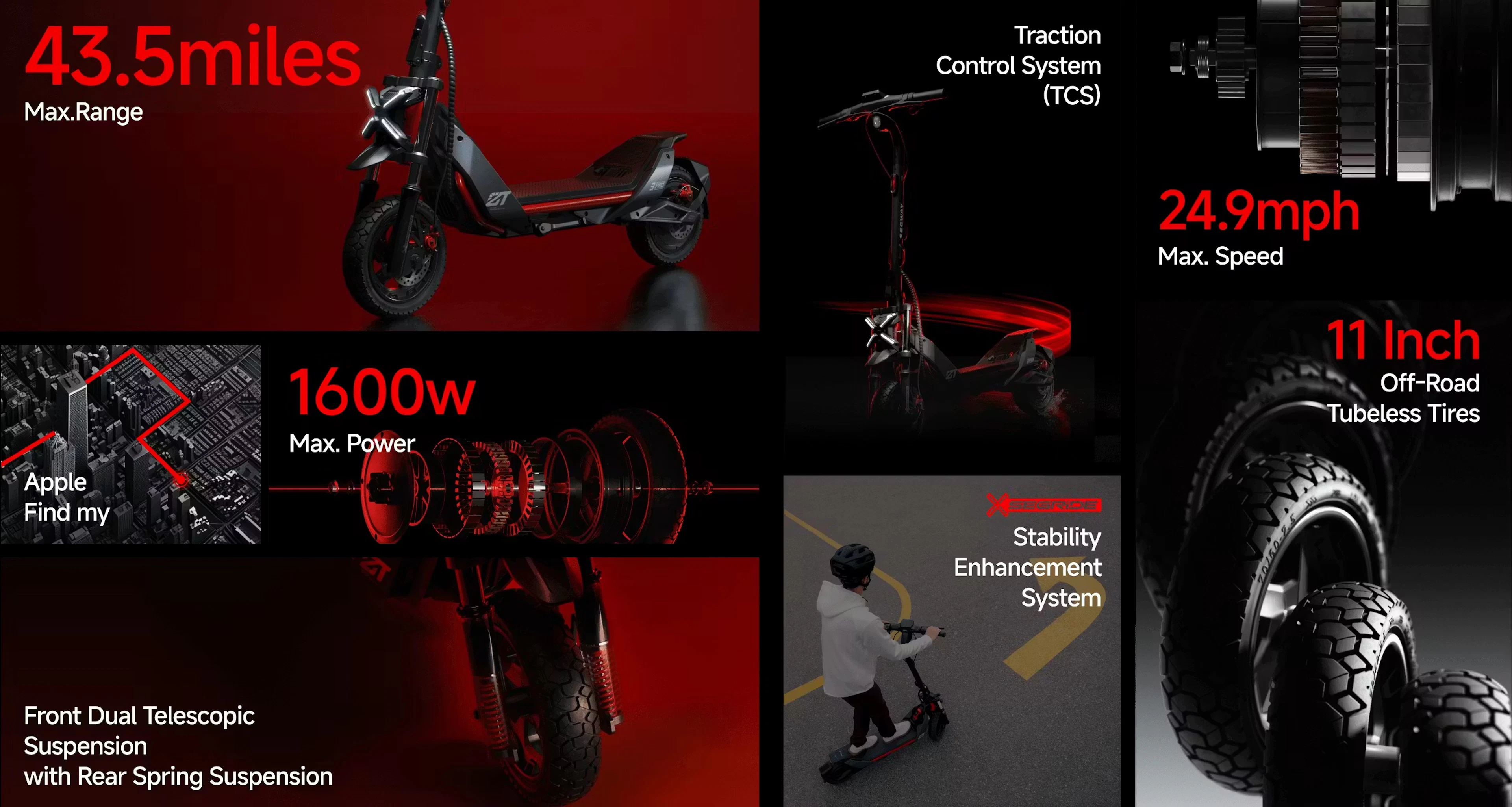 Segway eKickScooter ZT3 Pro