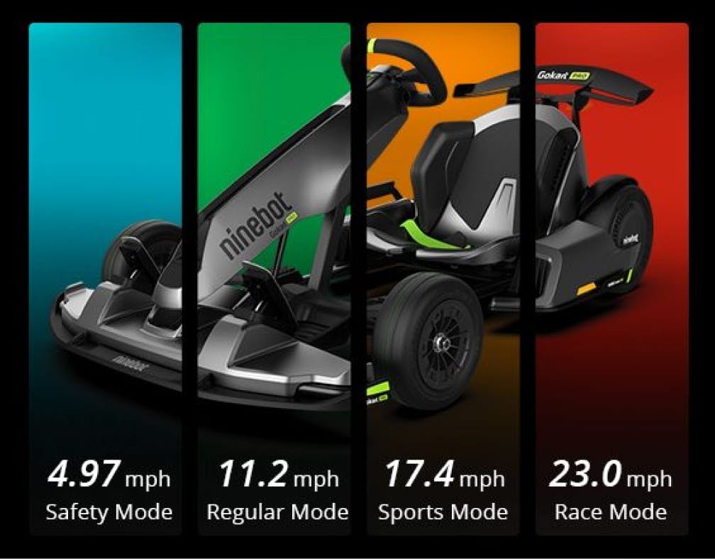 Diagram explaining the 4 riding modes of the Segway Electric GoKart