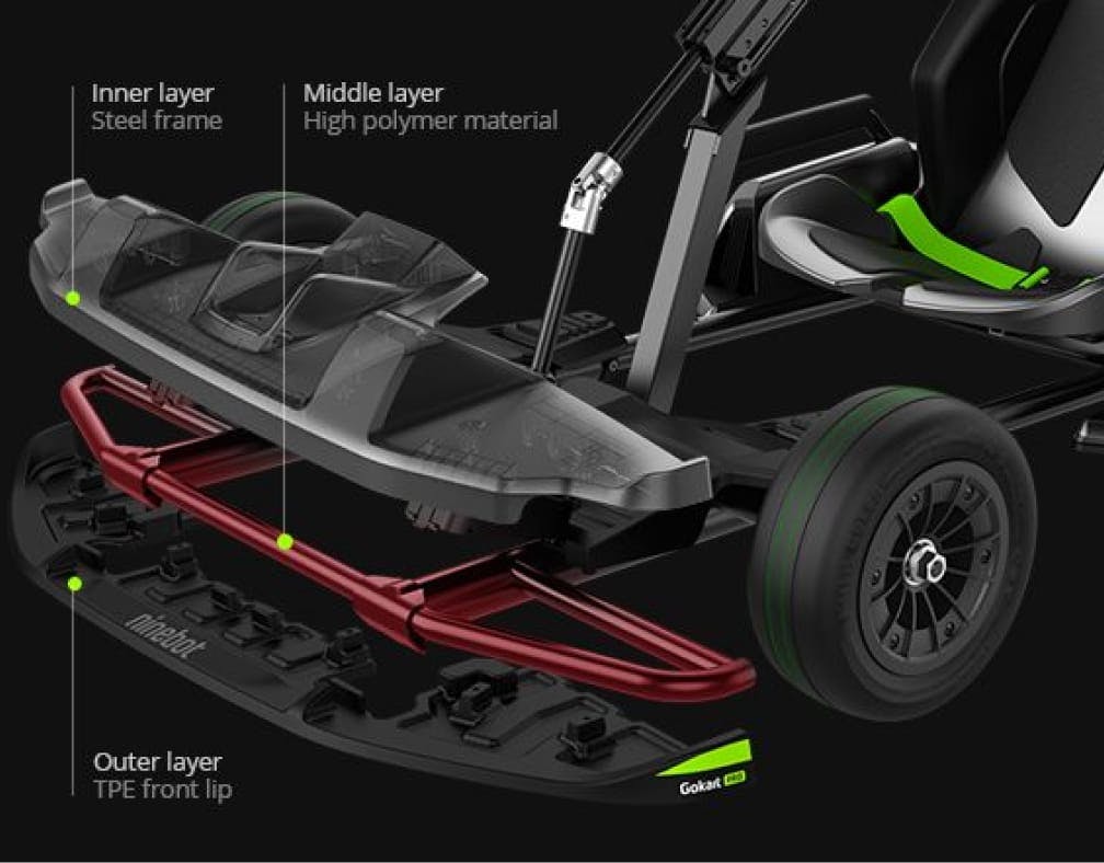 Diagram of the triple anti-collision features in the Segway Electric GoKart